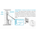 Quadro De Comando Analógico P/Sauna Vapor Sodramar 220V/380V COMPACT LINE