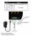 Módulo 2 Saída + Fonte Blindada 10A 120W + 8 Refletor RGB 9W