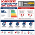 Chuveiro Lorenzetti Loren Shower Ultra Eletrônico 220V 6800W