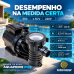 Bomba Para Piscina Komeco AquaPrime 350 1.5CV 220V IP68