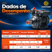 Bomba DÁgua Centrífuga LPN CPM130 0,5HP Inversor 220V