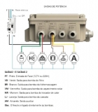 CONTROLADOR MAX TOUCH POOL 180W