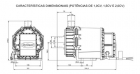 BOMBA ALTA VAZÃO 2,0CV 220 60 SUPER SYLLENT