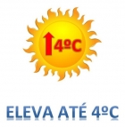 Lona Termica Para Piscina 5x4 (pronta Entrega)