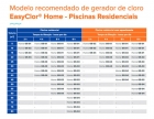 GERADOR DE CLORO EASYCLOR G5-03