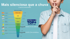 BOMBA DE CALOR TOP+9 INVERTER MONOFASICA 220V