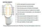 CONTROLADOR DIGITAL TEMPERATURA MTZ1355N-12VCC - P765 SMARTPOOL