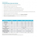 TROCADOR DE CALOR TOP+12 ASTRALPOOL FLUIDRA