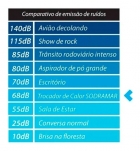 TROCADOR DE CALOR SD60 SODRAMAR