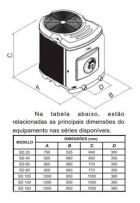 TROCADOR DE CALOR SD25 SODRAMAR