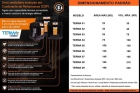 BOMBA DE CALOR TERMAMAX 2 R-410A - 220V/60HZ/MONOF