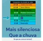 Trocador De Calor G25 Gre Veico Mono Painel Digital Piscina