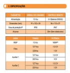 Controlador Logico Programavel Pdx1436n 12vcc P/ Led Piscina