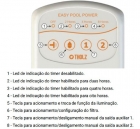 Controlador Logico Programavel Pdx1436n 12vcc P/ Led Piscina