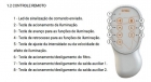 Controlador Logico Programavel Pdx1436n 12vcc P/ Led Piscina