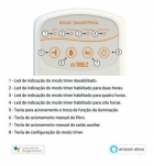 BASIC SMART POOL + SMART CONNECT + FONTE 60W + 05 REFLETORES 6W PREMIUM