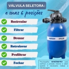KIT FILTRO SYL 30 + BOMBA AUTOESCORVANTE SYLLENT 1/3
