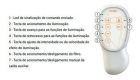 KIT 03 LED 6W 2m PREMIUM + F60W + BASIC SMART POOL