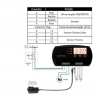 CONTROLADOR DE TEMPERATURA LUXPOOL + 2 LUVAS