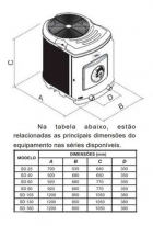 TROCADOR DE CALOR SD25 SODRAMAR + COMANDO DIGITAL