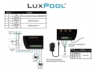 Central De Comando Rgb 72w 2 Saídas - Luxpool Fonte 10A