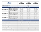 Bomba Trocador Calor Gre 7 Full Inverter Wifi Até 40m3