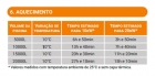 Aquecedor Digital de Temperatura 220VCA 10000W - Luxpool