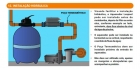 Aquecedor Digital de Temperatura 220VCA 10000W - Luxpool