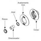 Dispositivos de Retorno Inox Pratic Sodramar 50mm