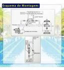 Gerador De Cloro Piscina Até 85.000L GRE 20 Genesis Fluidra