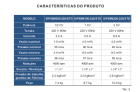 Bomba Pressurização 1,0CV 60hz Inverter Press Std 220v