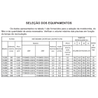 Filtro SYL200 + Bomba Autoescorvante 1/4 Piscinas até 36000L