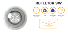 Kit completo 5 Led 9w Piscina Módulo Rgb Luxpool + Fonte 5a + Caixas de passage