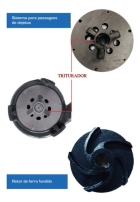 Bomba Drenagem Limpa Fossa Esgoto Com Triturador Claw 2,1cv