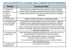 Bomba de Hidromassagem 1.5CV Claw 1,1kW monof&aacute;sica WMBH-150H