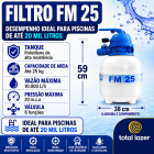 Bomba BMCP-25 1/4cv Centrifulga c/pf e Filtro Fm 25 Ecom