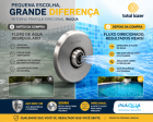Kit 2 Dispositivo Retorno Pratique Direcional Inox 316 50mm