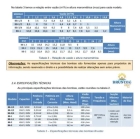 Bomba Centrífuga Para Piscina Brustec Bb 3/4 Cv 220v